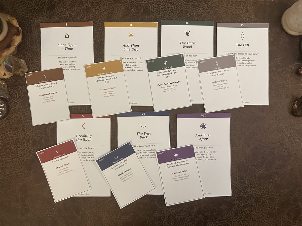 Materials for the The Seven Doors workshop.